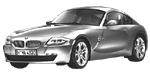 BMW E86 B208B Fault Code